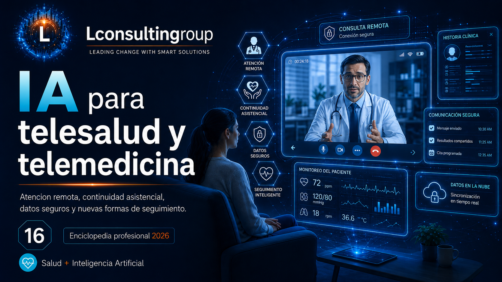 Caratula de enciclopedia 16 ia para telesalud y telemedicina lconsultingroup 2026 edicion ampliada