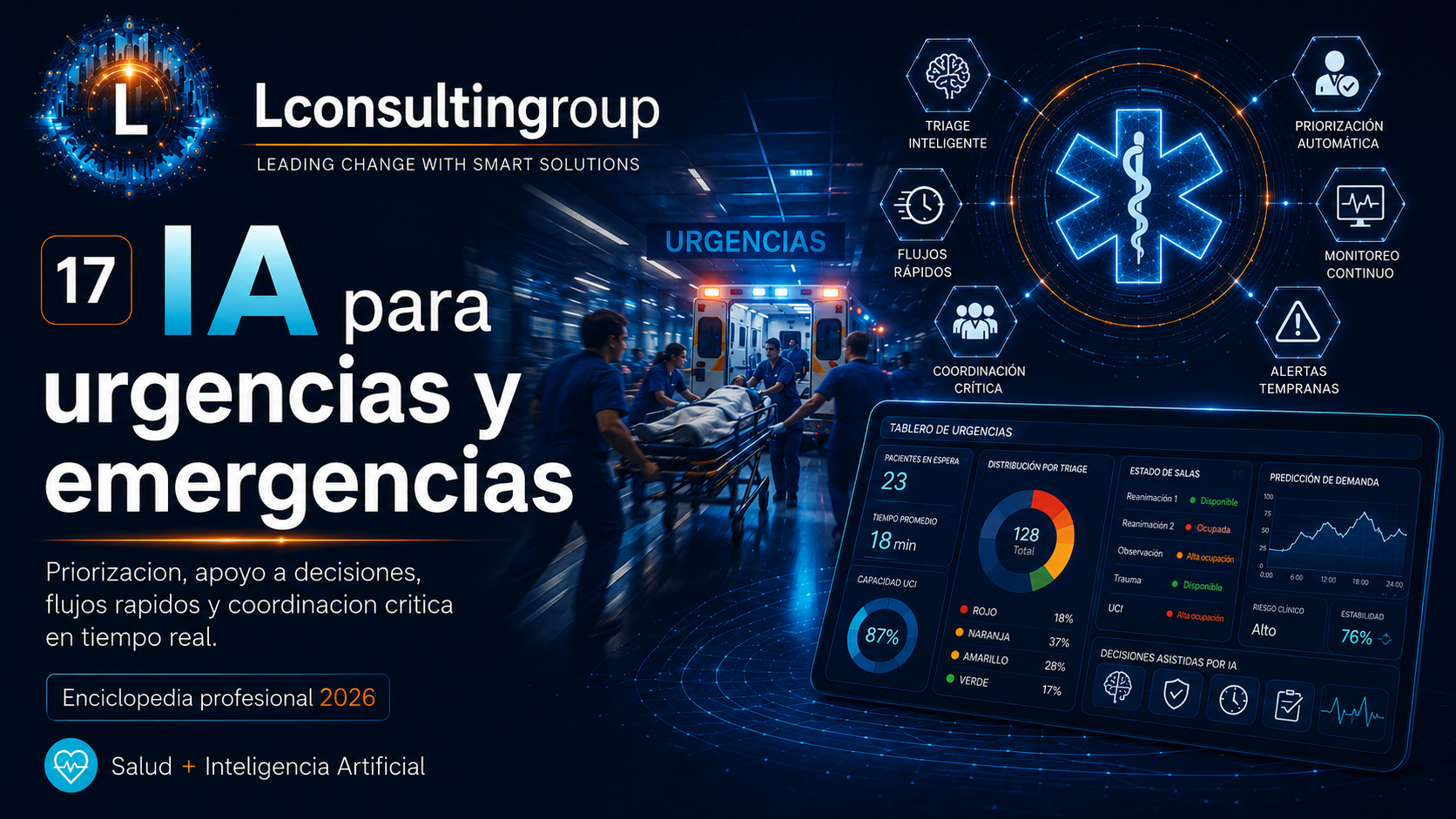 Caratula de enciclopedia 17 ia para urgencias y emergencias lconsultingroup 2026 edicion ampliada