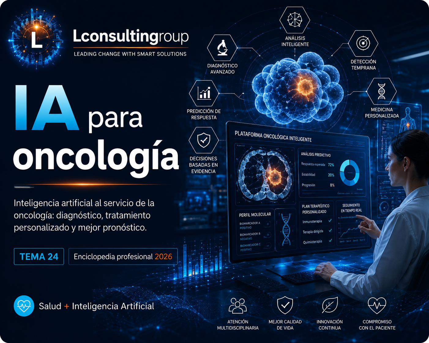 Caratula de enciclopedia 24 ia para oncologia lconsultingroup 2026 edicion ampliada