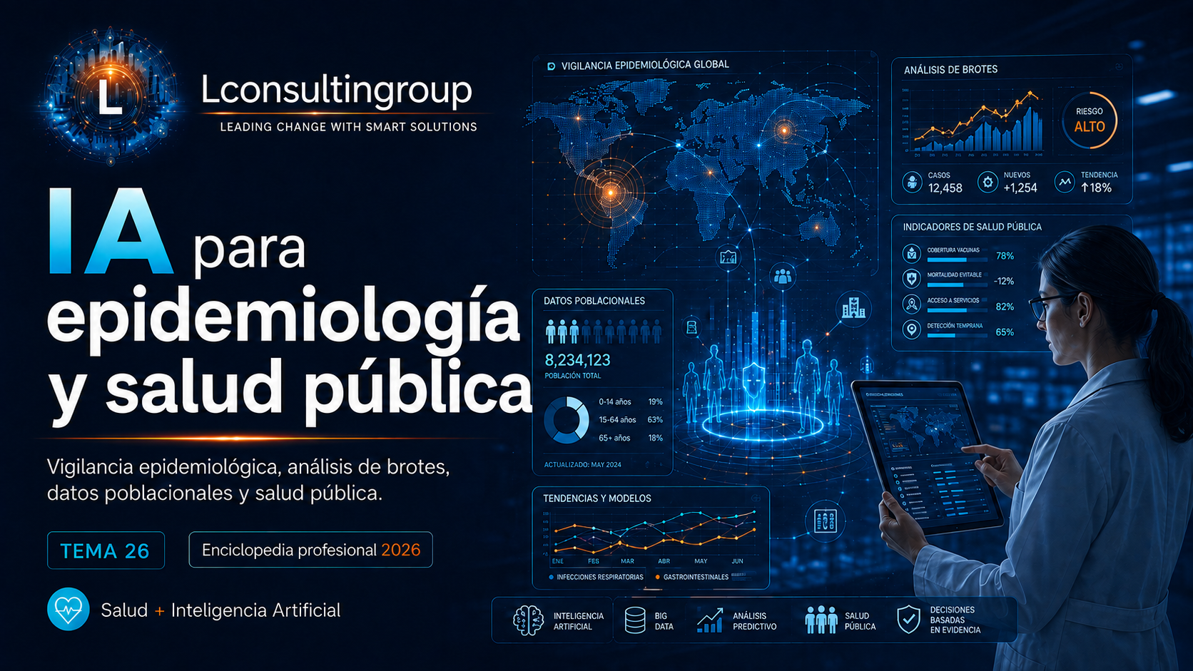 Caratula de enciclopedia 26 ia para epidemiologia y salud publica lconsultingroup 2026 edicion ampliada